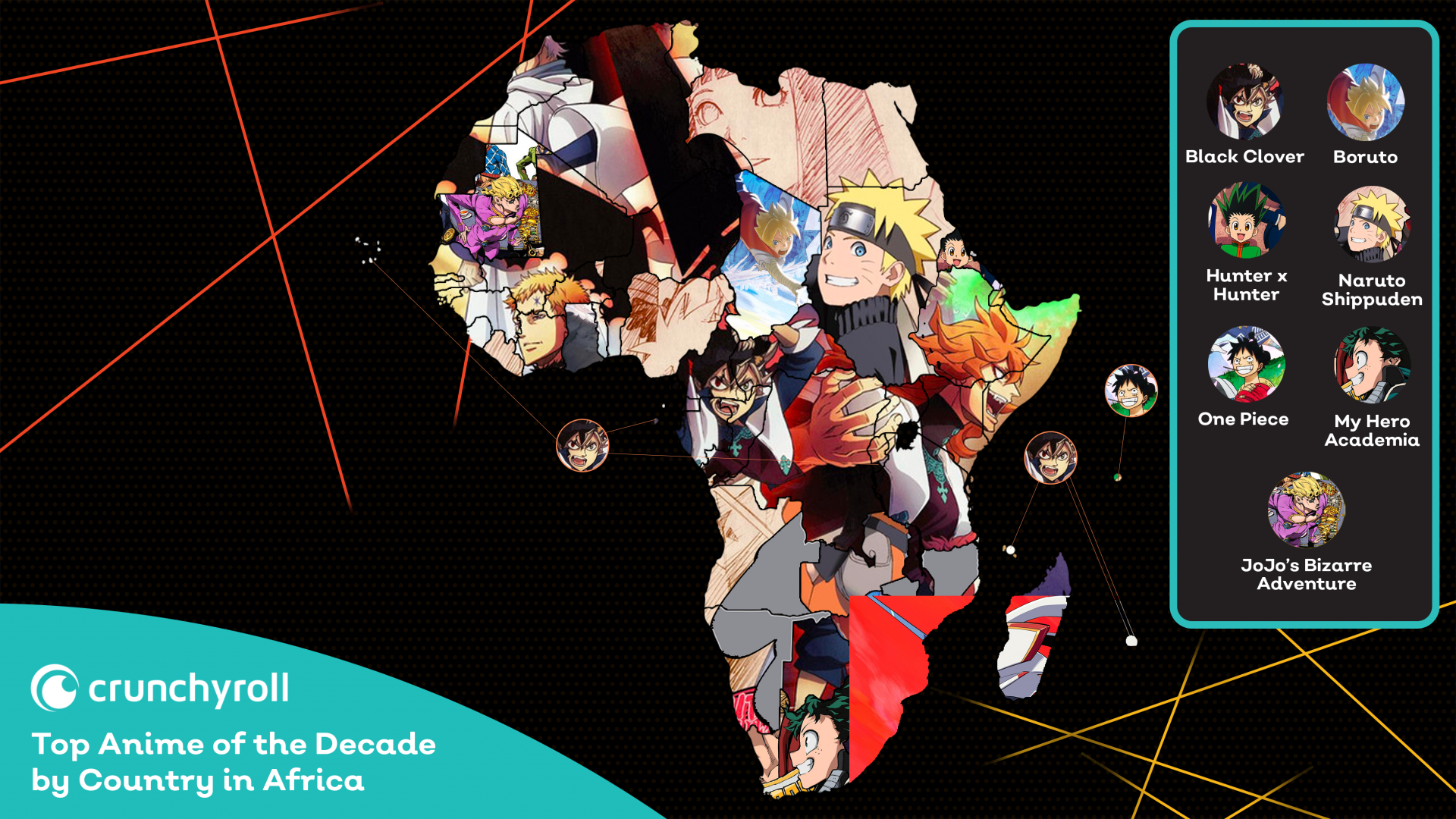 Crunchyroll Unveils the Most Watched Anime Series of the 2010 Decade